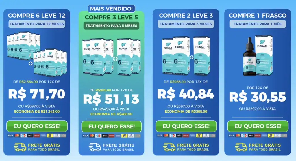 Fignar preço e valor